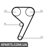 Комплект ременя ГРМ CONTITECH CT881K6