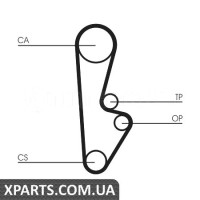 Ремінь ГРМ CONTITECH CT559