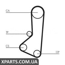 Ремень ГРМ CONTITECH CT511