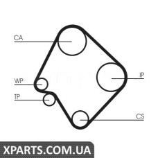 Ремень ГРМ CONTITECH CT532