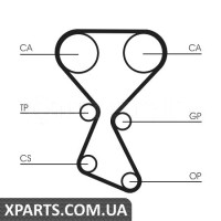 Ремінь ГРМ CONTITECH CT1027
