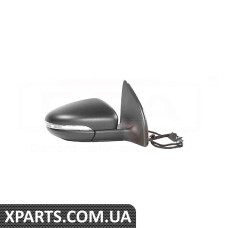 Накладка дзеркала зовнішнього DPA 88571785902