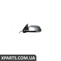 Накладка дзеркала зовнішнього DPA 88571786602