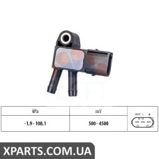 Датчик, тиск FACET 103294