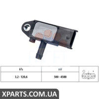 Датчик, тиск FACET 103273