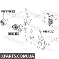 РОЛИК ОБВІДНОЇ FEBEST 0588GL