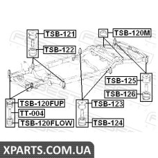 ПОДУШКА ПОДРАМНИКА TOYOTA LAND CRUISER PRADO 120 GRJ12#/KDJ12#/RZJ12#/TRJ12#/VZJ12# 2002-2009 FEBEST TSB121