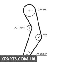 Ремень ГРМ Gates 5503XS