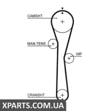 Ремень ГРМ Gates 5577XS