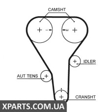 Ремень ГРМ Gates 5341XS