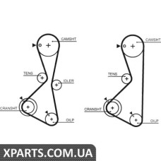 Ремень ГРМ Gates 5373XS