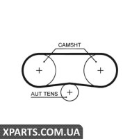 Ремінь ГРМ Gates 5516XS