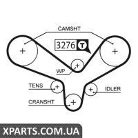 Ремінь ГРМ Gates 5344XS