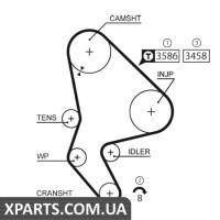 Ремінь ГРМ Gates 5524XS