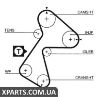 Ремінь ГРМ Gates 5484XS