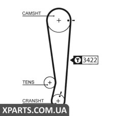 Ремінь ГРМ Gates 5511XS