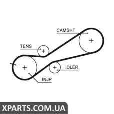 Ремень ГРМ Gates 5345XS