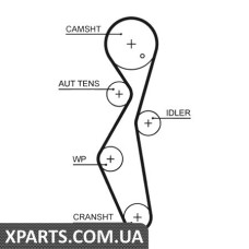 Ремень ГРМ Gates 5672XS