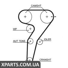 Ремень ГРМ Gates 5429XS