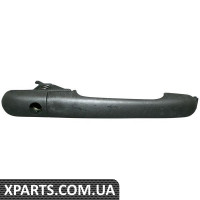 Ручка дверей JPGROUP - 1187100700