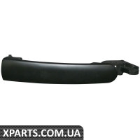 Ручка дверей JPGROUP - 1187101300
