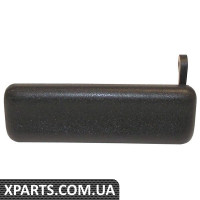 Ручка дверей JPGROUP - 1587100370