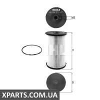 Паливний фільтр KNECHT KX220D