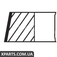 Кільця поршневі FIAT 13i 99- Mahle 00970N0