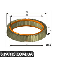 Фільтр повітряний Misfat RM819