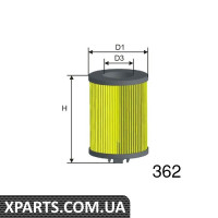 Фільтр масляних Misfat L137