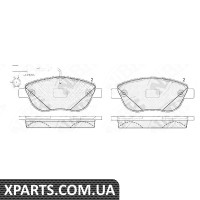 Колодки гальмові дискові Nibk PN0187W