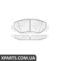 Колодки гальмові дискові Nibk PN1524
