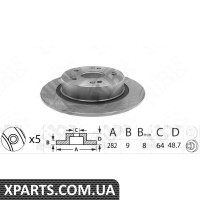 Диск гальмівний NIBK Nibk RN1409