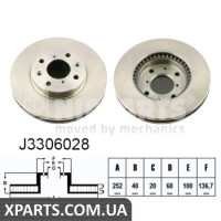 Гальмівний диск NIPPARTS J3306028