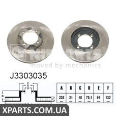 Гальмівний диск NIPPARTS J3303035