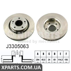 Гальмівний диск NIPPARTS J3305063