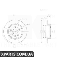Гальмівний диск NK-205014