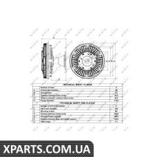 Вискомуфта вентилятора NRF 49041