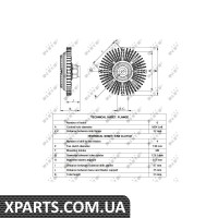 Віскомуфта вентилятора NRF 49516