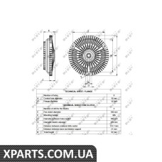 Вискомуфта вентилятора NRF 49532