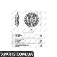 Муфта вентилятора MB Sprinter 2.9TDI 3 відп. NRF 49540