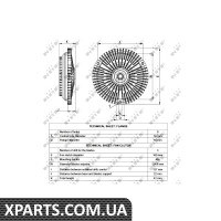 Вискомуфта вентилятора NRF 49564