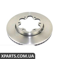 Диск гальмівний OSSCA 15618 Диск гальмівний OSSCA 15618