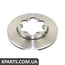 Диск гальмівний OSSCA 15618