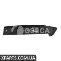 Профіль OSSCA 12501