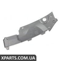 Накладка передньої панелі VAG 3T08070829B9