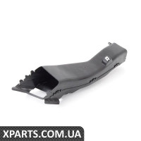 Повітряний дукт для гальма BMW 51747276221