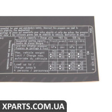 ЕТИКЕТКА BMW 71242229439