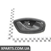 Ручка дверей Renault 806700007R