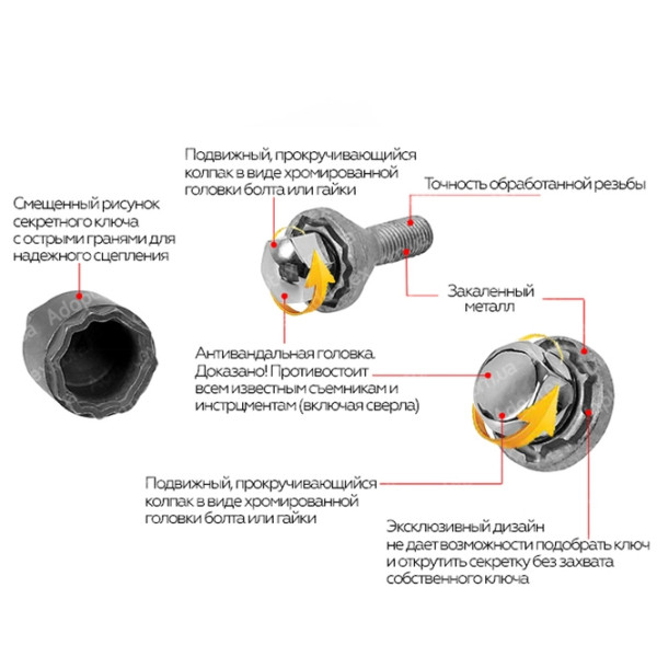 FARAD GALAXYLOCK | Болти з секреткою М12х1.5х24 Конус Головка з обертанням Ключ 17 (2 ключа)